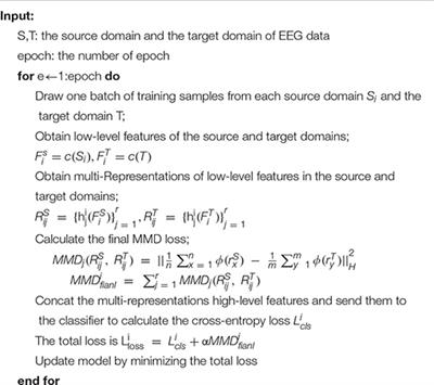 Multi-Source and Multi-Representation Adaptation for Cross-Domain Electroencephalography Emotion Recognition